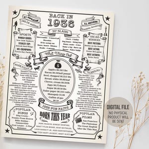 Póster de cumpleaños vintage de 1936, periódico con datos curiosos, decoraciones para fiestas de 1936, idea de regalo de nacimiento para él, descarga digital imprimible.