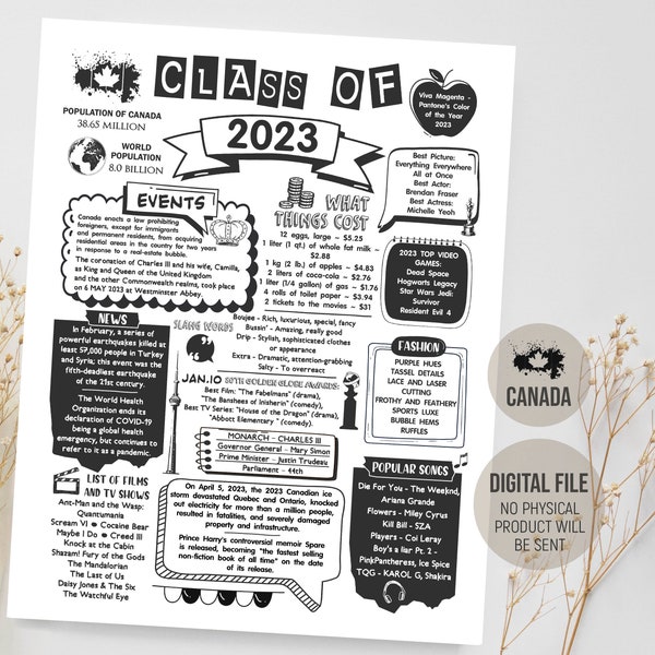 Canada Class of 2023 Fun Facts Sign, 2023 in Review Poster, The Year 2023 Newspaper, Graduation Decorations, Digital Printable Download