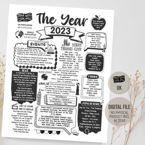 UK The Year 2023 Time Capsule, Born in 2023 Sign, Fun Facts 2023 Keepsake Gift Birthday, Class 2023 Decoration, Digital Printable Download