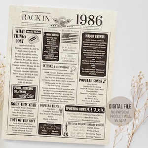 Terug in 1986 Leuke weetjes poster, verjaardagsfeestje decoraties, geboortekrant, het jaar 1986 in recensie teken, digitale afdrukbare download