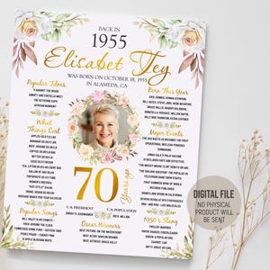 70 Jahre alt-Geburtstags-Party-Schild, was 1955 geschah, personalisiertes Geschenk zum 70