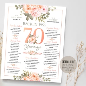 Regalo de 70 cumpleaños para mujer, póster de repaso de 1955, decoración de fiesta de 70 años, letrero con datos curiosos sobre el nacimiento de 1955, descarga imprimible digital