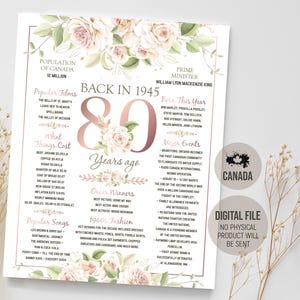 Placa de curiosidades do Canadá 1945, pôster de aniversário de 80 anos, decoração de festa de 80 anos para ela, quadro canadense de 1945, download digital para impressão