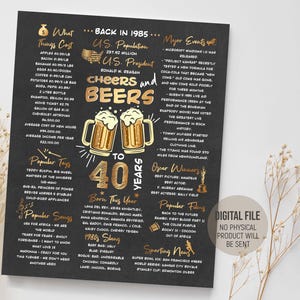 Cartello "Cin cin e birre per i 40 anni", fatti divertenti del 1985, poster per il 40° compleanno, decorazione da tavolo per feste per lui, download stampabile digitale