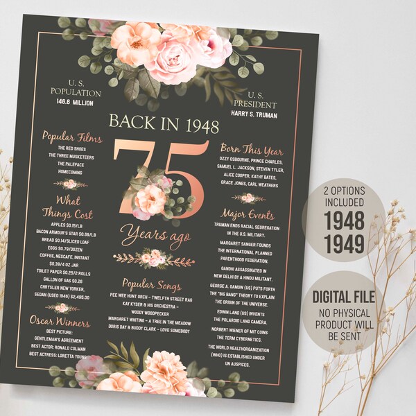 Back in 1948 - Etsy