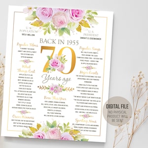 Décorations du 70e anniversaire, affiche de faits amusants de retour en 1955, bannière il y a 70 ans, décoration de fête, cadeau pour femme, téléchargement numérique imprimable