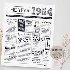 Year 1964 in Review Fun Facts Newspaper Poster, Birthday Gift, Digital ...