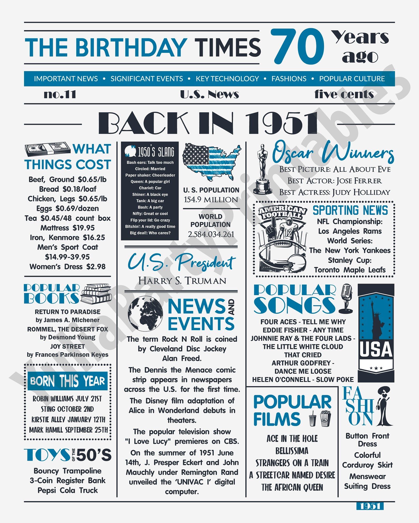 70th Birthday Newspaper Poster Back in 1951 70th Birthday | Etsy
