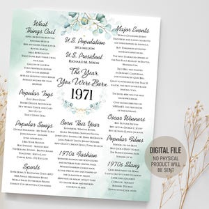 1971 année de votre naissance, affiche de faits amusants, anniversaire jalon, idée de décoration vert menthe, signe de retour en 1971, téléchargement numérique imprimable