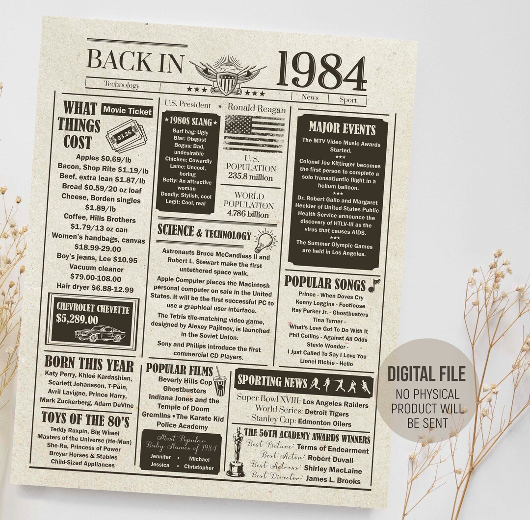 Back in 1984 in Review, Birthday Newspaper Sign, the Years Ago Poster ...