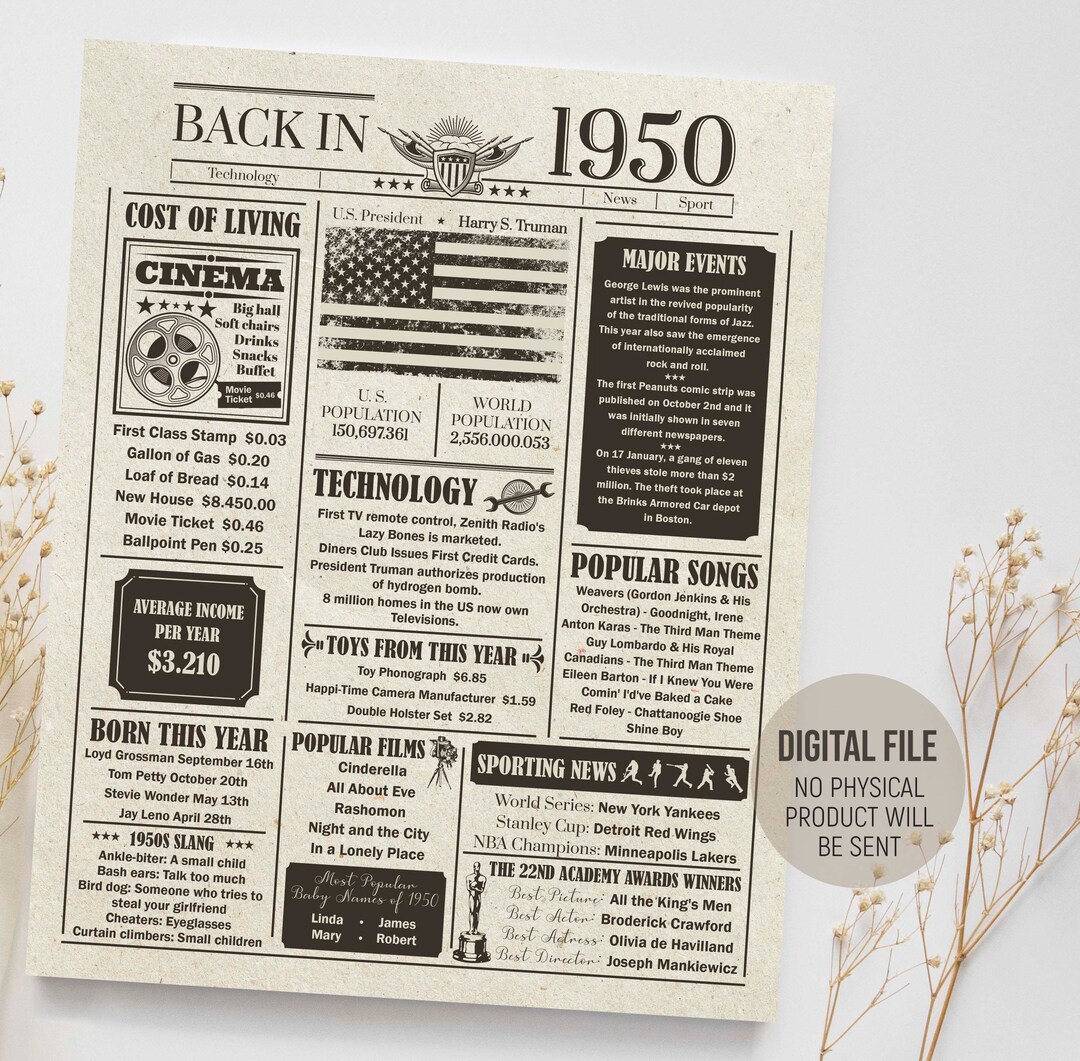 72nd Birthday Gift Back in 1950 PRINTABLE Sign 72 Years Ago - Etsy