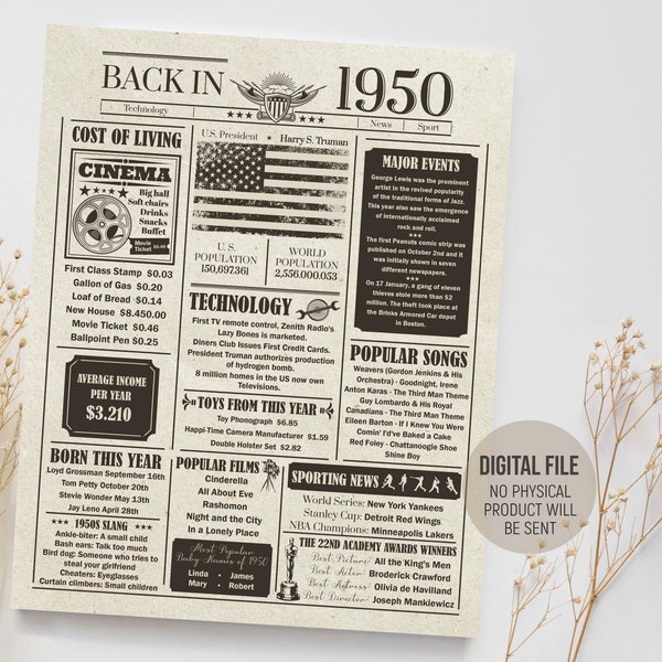 Back in 1950 in Review, Birthday Newspaper Sign, The Years Ago Poster, 1950 Fun Facts Poster, Party Decorations, Printable Digital Download