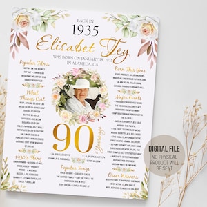 Cartaz personalizado de 90º aniversário de 1935, decorações de festa para mulheres, placa de fatos de fãs de 1935, ideia de presente de 90 anos, arquivo digital para impressão