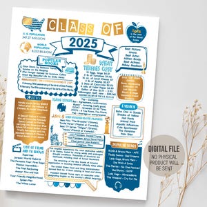 Class of 2025 Fun Facts Schild, blaue & goldene Zeitung, das Jahr 2025 im Rückblick Poster, Abschlussfeier Dekoration, digitaler Download