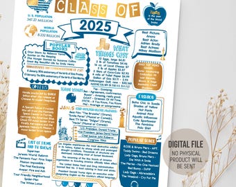 Class of 2025 Fun Facts Sign, Blue & Gold Newspaper, The Year 2025 in Review Poster, Graduation Party Decoration, Digital Printable Download