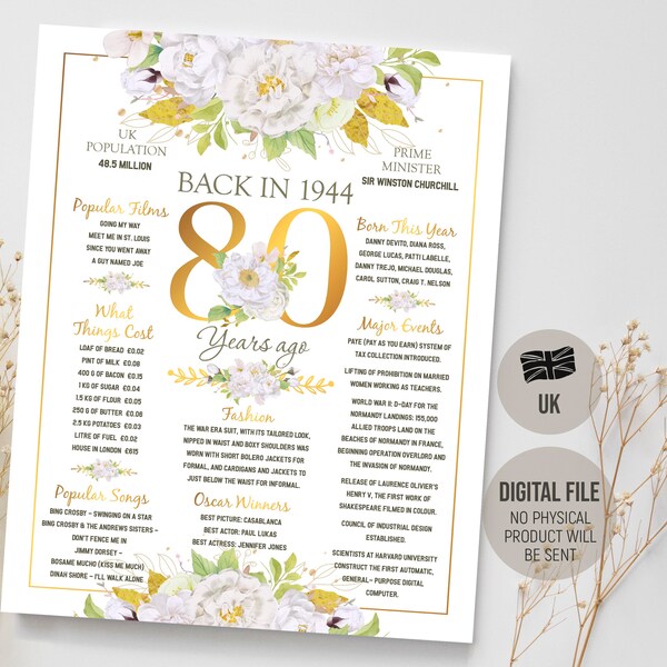 Back in 1944 Printable Etsy UK Back in 1944 Printable Etsy UK