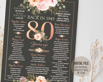 Back in 1945 in Review Sign, 80th Birthday Poster, Gift Idea for Her, 1945 Fun Facts, 80 Party Table Decorations, Digital Printable Download