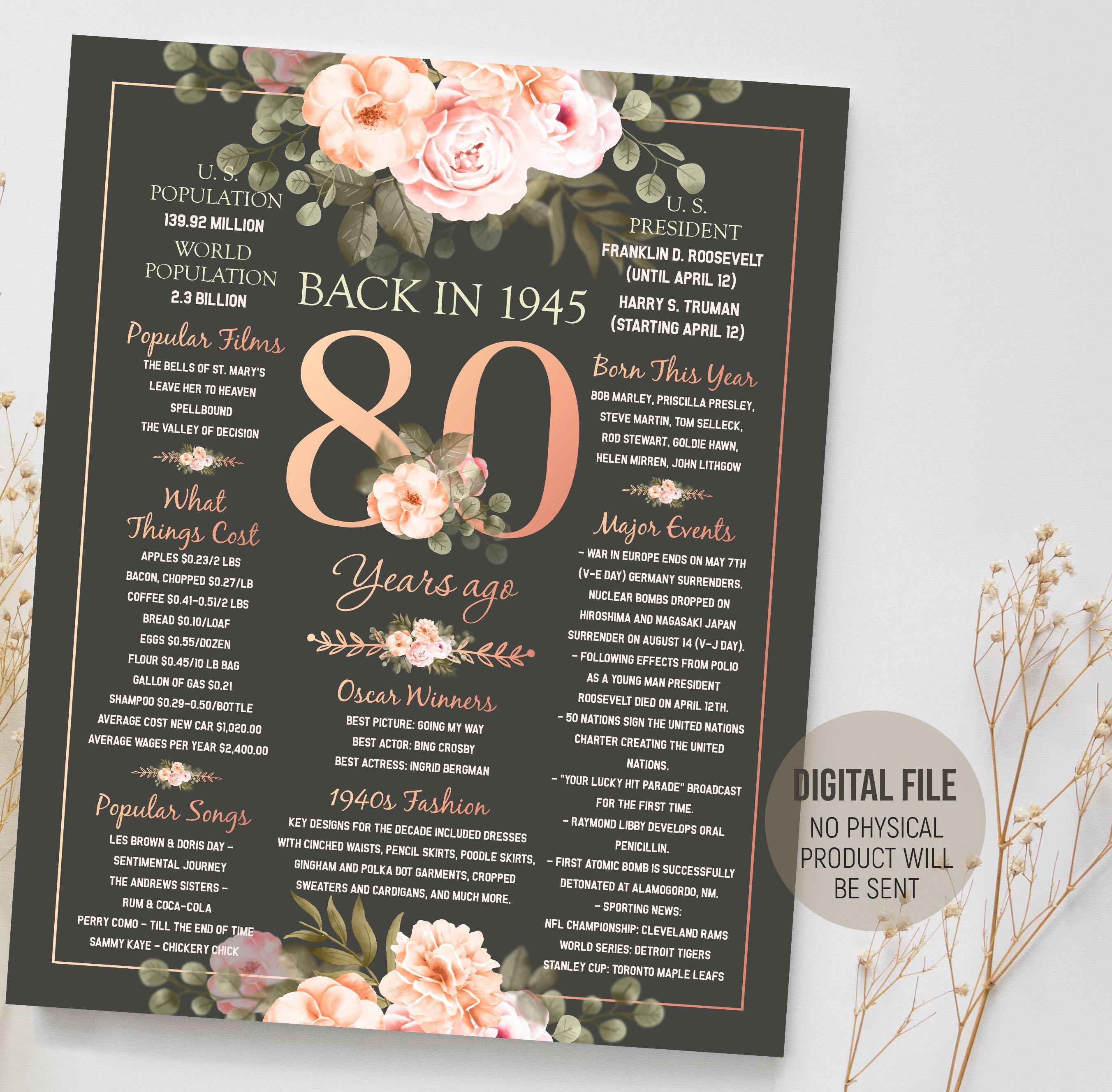 Carte Anniversaire Femme Carte D'Anniversaire Grand Format Avec Enveloppe - De La Part De Nous Tous - Jour De Fu00eate - Boutique Jour De Fu00eate Carte Anniversaire 80 Ans