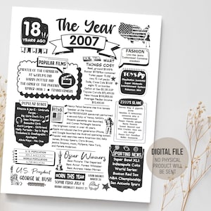 Bilan de l'année 2007, idée de décoration de fête pour le 18e anniversaire, affiche de retour en 2007, il y a 18 ans journal Faits amusants, téléchargement numérique imprimable