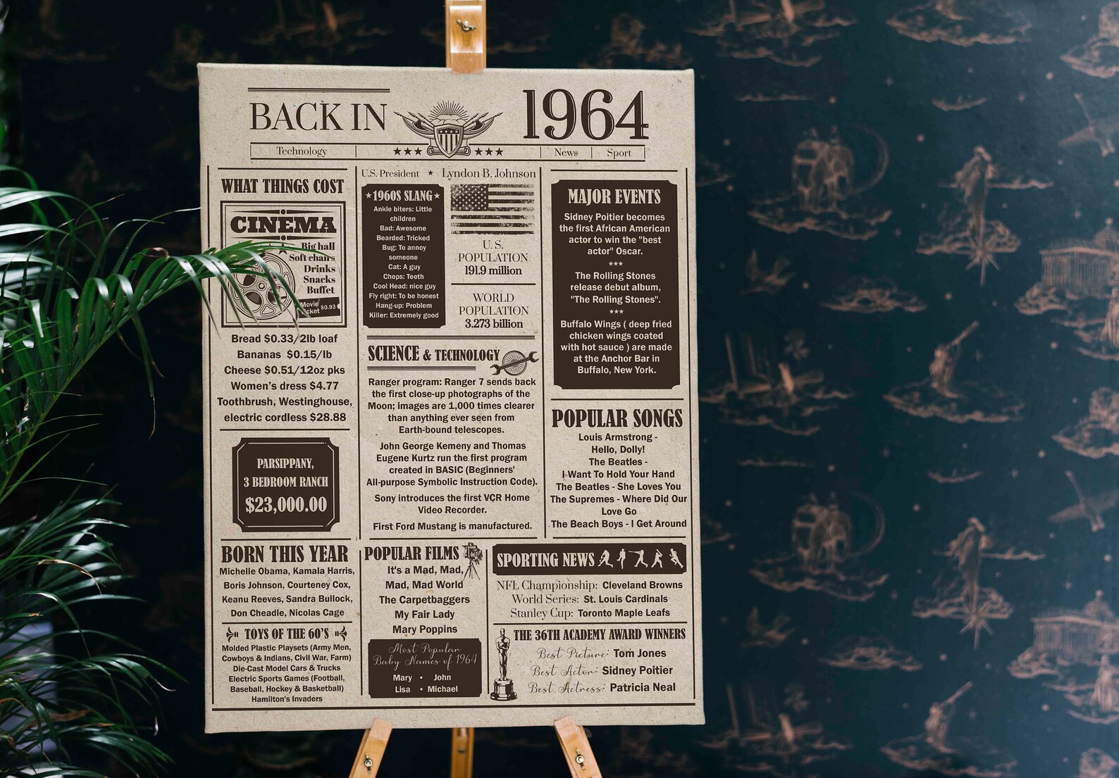 The Year 1964 in Review, Back in 1964 Fun Facts Newspaper Poster, What ...