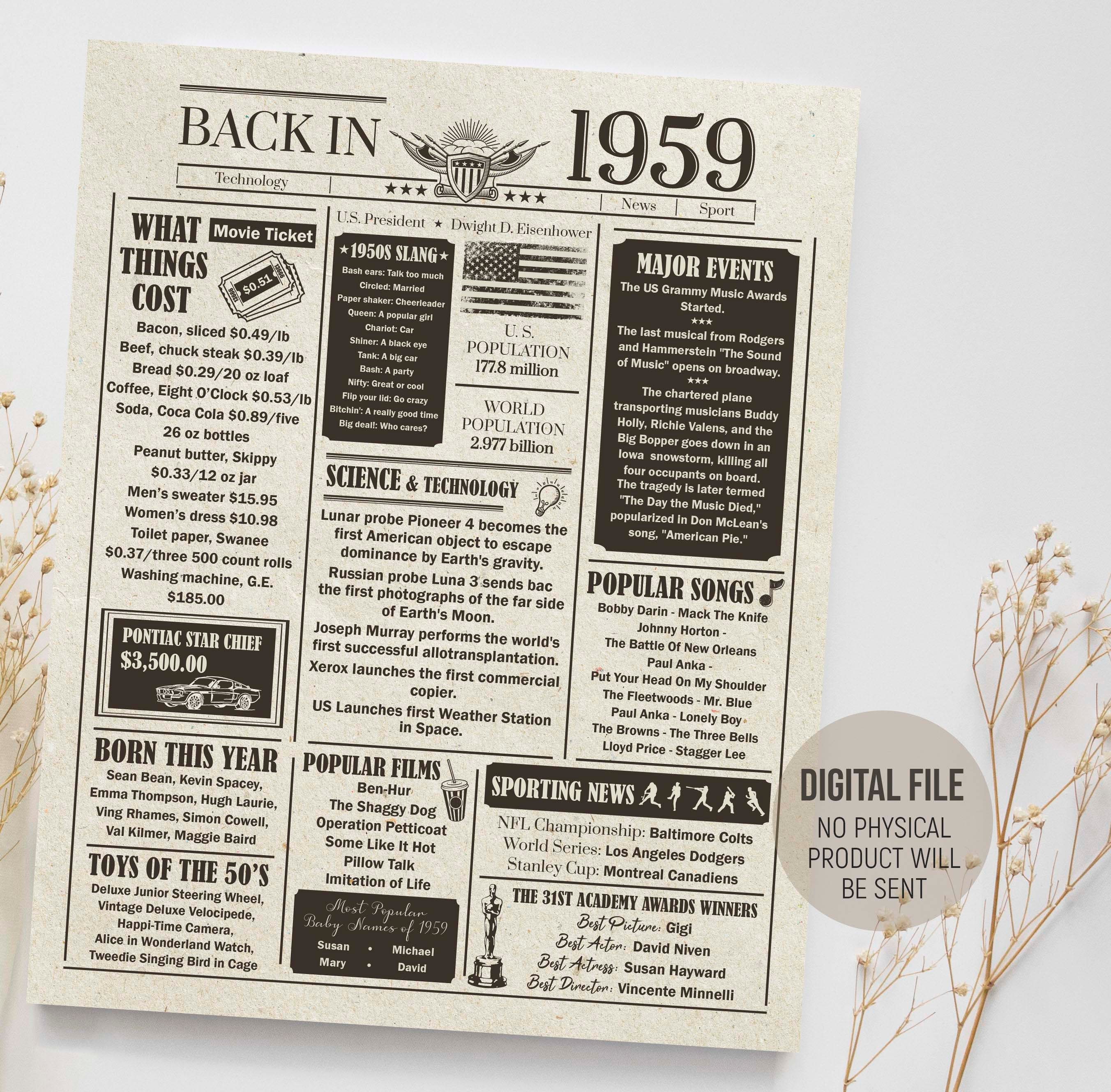 Back in 1959 in Review, Birthday Newspaper Sign, The Years Ago Poster, 1959 Fun Facts Poster, Party Decorations, Printable Digital Download