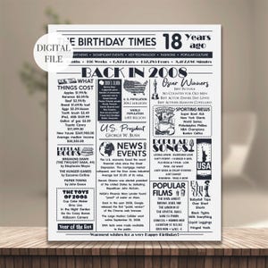 18 Anni Compleanno Portachiavi, 18 Anni Compleanno Ragazze Ragazzi Regali Per Il, Portachiavi In Acciaio Inox 18 Anni,18 Anni Regalo Di Compleanno Per Ragazze/Ragazzi,Migliori Amici, Figli E Figlie