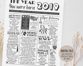 2019 Time Capsule, The Year You Were Born 2019, Fun Facts, Born in 2019 Sign, 3rd Birthday Gift, Digital Printable Download