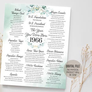 1966 Ano em que você nasceu, pôster com curiosidades, ideia de decoração verde menta para aniversário de marco, placa de volta em 1966, download digital para impressão