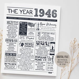 Revue de l'année 1946, idée de décoration de fête, affiche d'anecdotes sur l'année 1946, cadeau d'anniversaire pour homme | Femme, téléchargement numérique imprimable