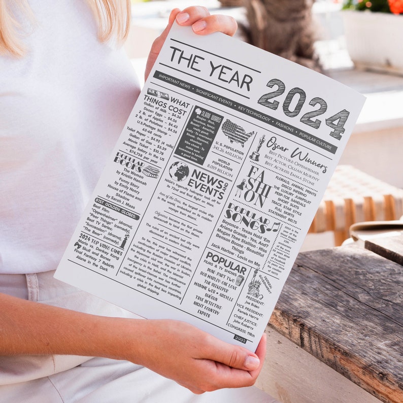 The Year 2024 Time Capsule Idea, Born in 2024 in Review Sign, Fun Facts 2024 Newspaper, Keepsake Gift Birthday, Digital Printable Download image 3