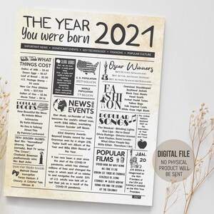The Year You Were Born 2021, Time Capsule 1st Birthday, Born in 2021 Sign, First Birthday Gift, Digital Printable Download