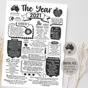 Australië 2021 jaaroverzicht, geboren in 2021 Australische leuke weetjes, terug in 2021 AU, aandenken cadeau verjaardagsidee, digitale afdrukbare download