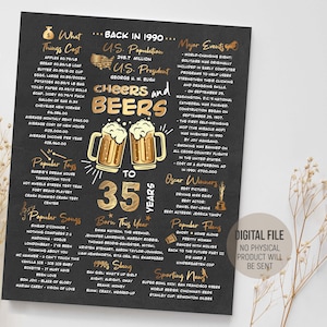 Prost und Bier bis 35 Jahre Schild, Zurück in das Jahr 1990 im Rückblick, 35 Geburtstag Poster, Party Tischdekoration Idee, Printable Digital Download