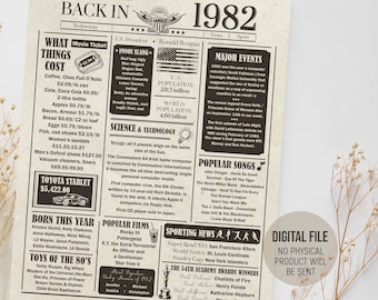Back in 1982 Birthday Newspaper Poster, Coworker Birthday Gift, 1982 Fun Facts Board, 1982 in Review Sign, Printable Digital Download