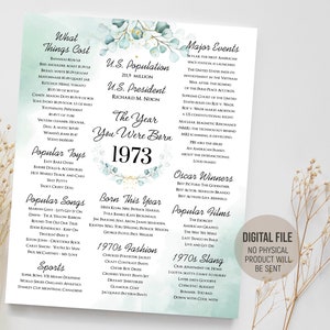1973 The Year You Were Born, Fun Facts Poster, Birthday Green Decorations, Back in 1973 Sign, Digital Printable Download