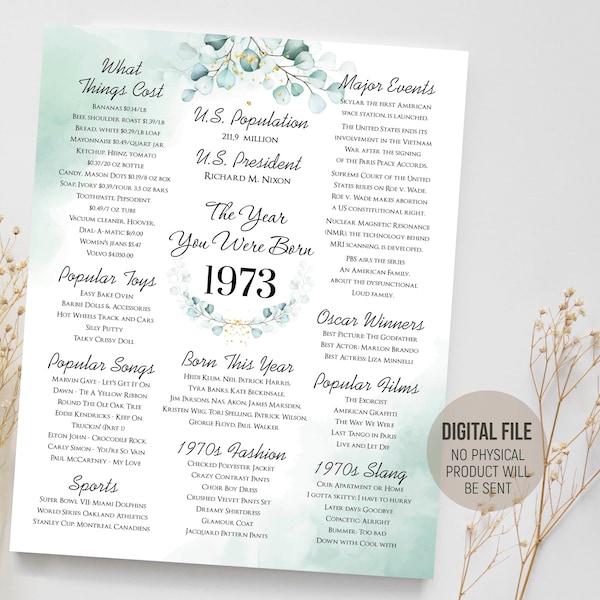 1973 The Year You Were Born, Fun Facts Poster, Birthday Green Decorations, Back in 1973 Sign, Digital Printable Download