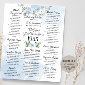 1955 das Jahr, in dem du geboren wurdest, Fun Facts Poster, Meilenstein Geburtstag hellblaue Dekorationen, Zurück in 1955 Schild, digitaler Download