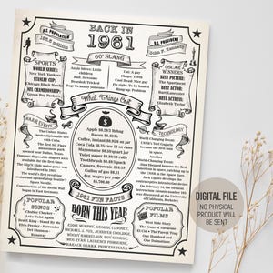 Jaar 1961 vintage verjaardagsposter, leuke weetjes krant, bord terug in 1961, feestdecoraties, idee geboortecadeau, afdrukbare digitale download