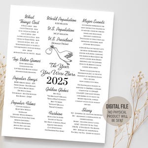 Tijdcapsule-krant 2025, een uniek aandenken met feiten uit het jaar dat je baby werd geboren, cadeau-idee voor babyshowers, digitaal afdrukbaar bestand