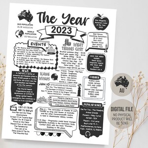 Australien Das Jahr 2023 Zeitkapsel, Geboren in 2023 Australian Fun Facts Schild, AU 2023 Andenken Geschenk Geburtstag, digitale druckbare Download