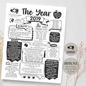 カナダ 2019 おもしろ事実サイン、パーティーデコレーションのアイデア、2019 年の新聞記事、2019 年のトリビアとカナダの歴史、デジタル印刷可能なダウンロード