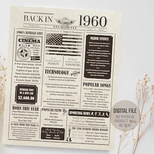 En 1960 en el cartel del periódico Review, el signo de datos divertidos del año 1960, idea de regalo de cumpleaños, decoraciones de fiesta, descarga imprimible digital