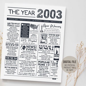 O ano de 2003 em retrospecto, decorações de aniversário, pôster de 2003, ideia de presente de aniversário para homens e mulheres, curiosidades de 2003, download digital para impressão