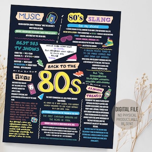 Feestdecoraties uit de jaren 80, nostalgie uit de jaren 80, terug naar de jaren 80 leuke weetjes poster, decorbord verjaardag decennia, digitale afdrukbare download