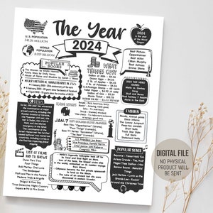 Time Capsule Idea, The Year 2024, Fun Facts Keepsake Gift Birthday, Born in 2024 Sign, Back in 2024 in Review, Digital Printable Download image 1