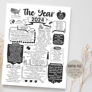 Time Capsule Idea, The Year 2024, Fun Facts Keepsake Gift Birthday, Born in 2024 Sign, Back in 2024 in Review, Digital Printable Download