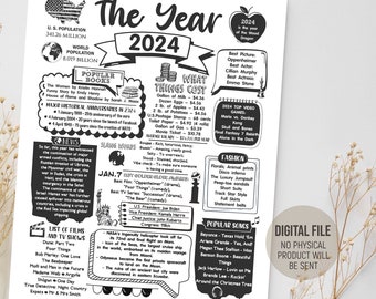 Time Capsule Idea, The Year 2024, Fun Facts Keepsake Gift Birthday, Born in 2024 Sign, Back in 2024 in Review, Digital Printable Download