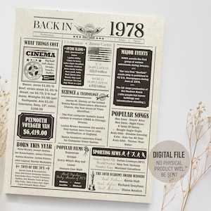 Back in 1978 in Review, Birthday Newspaper Poster, Birthday Gift for Him, 1978 Fun Facts Sign, Party Decorations, Printable Digital Download