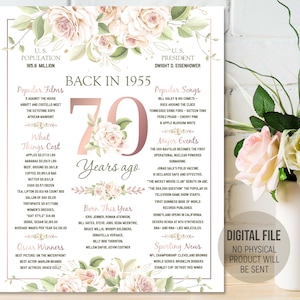 L'année 1955 dans le panneau de contrôle, décorations de fête d'anniversaire pour elle, 70e anniversaire, retour en 1955 affiche faits amusants, téléchargement numérique imprimable