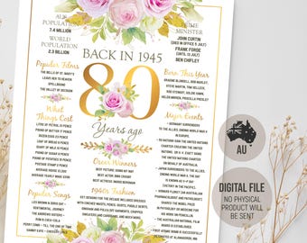 Australia 1945 Fun Facts Sign, 80th Birthday Poster, AUS Party Decorations for Her, 80 Years Ago, Gift For Women, Digital Printable Download